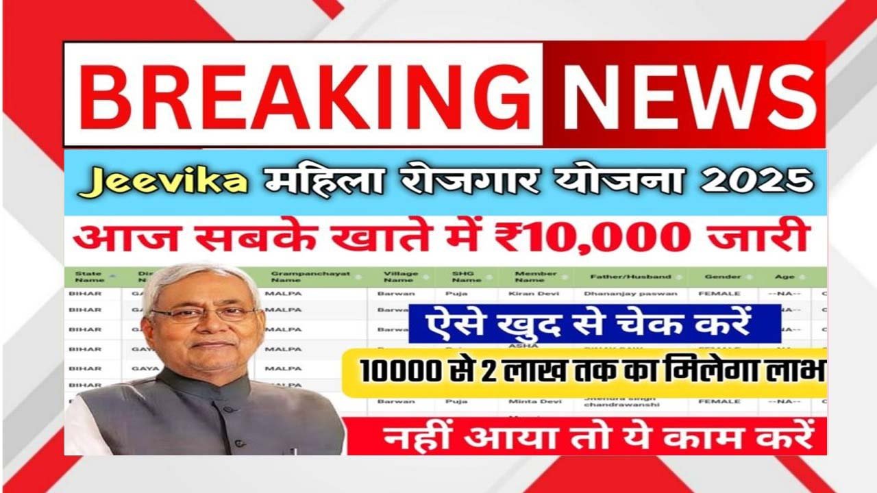 “Jeevika Mahila Rojgar Yojana 2025: महिलाओं के बैंक खातों में ₹10,000 से लेकर ₹2 लाख तक की राशि जारी। जानें कैसे चेक करें अपना नाम और Payment Status, पूरी जानकारी यहाँ पढ़ें।”